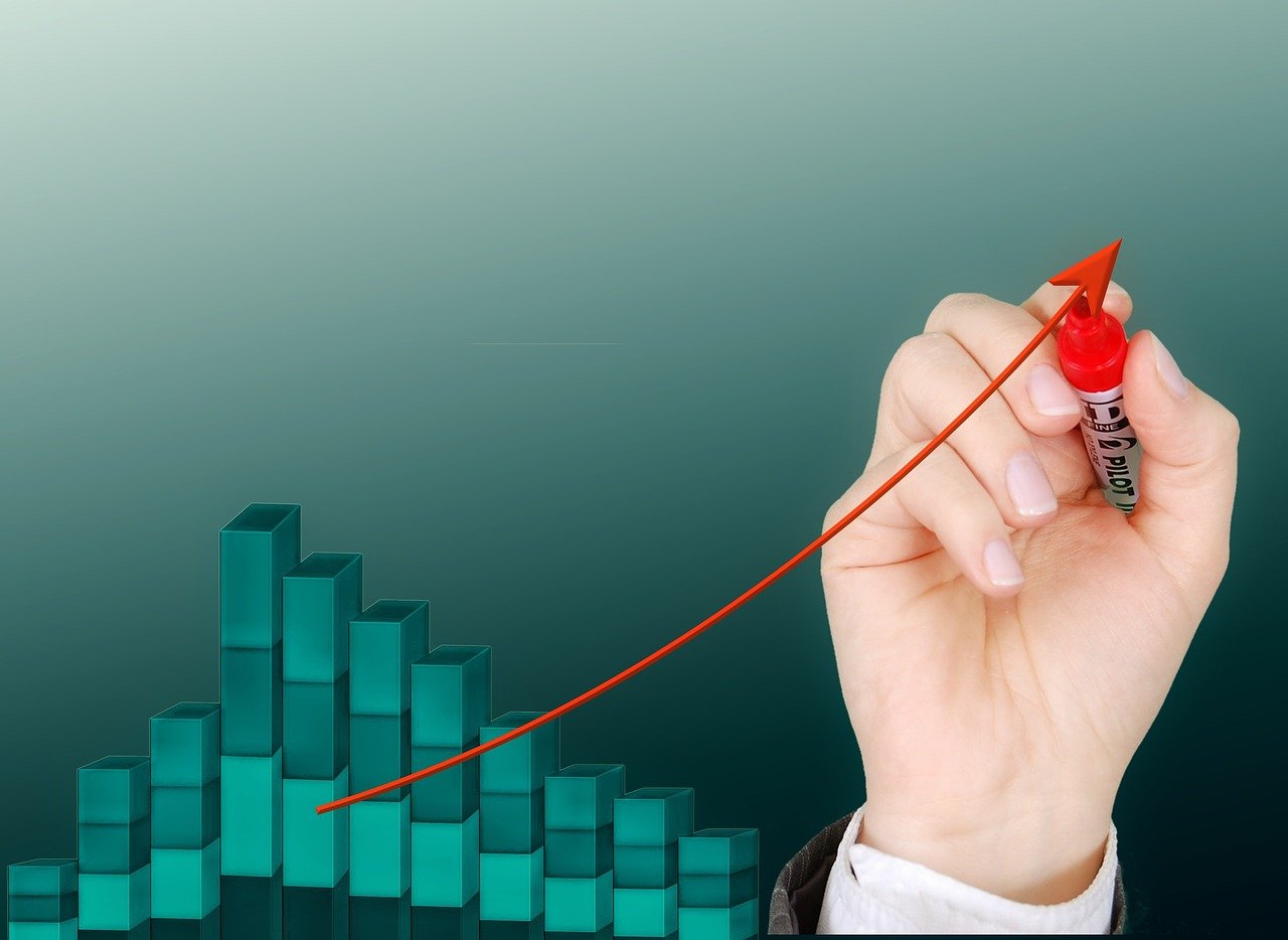 羅山最新樓盤房價(jià)走勢分析與預(yù)測報(bào)告